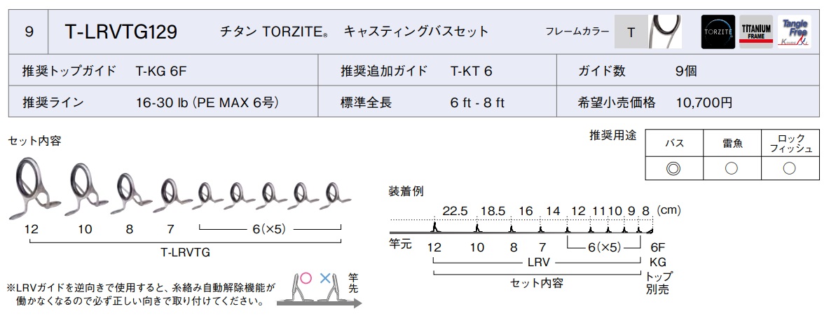 チタン TORZITE® キャスティングバスセット T-LRVTG129,淡水ルアー